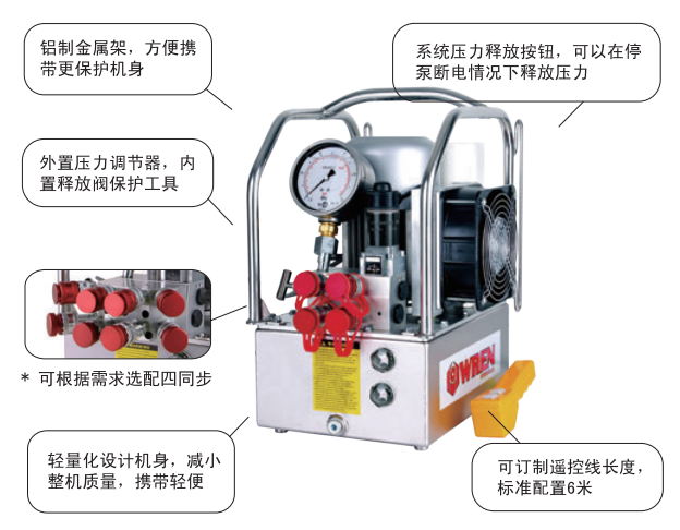 液壓扳手專用泵圖解